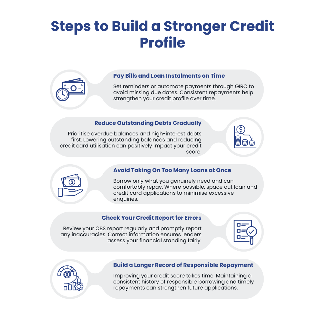 How to Improve Your Credit Score in Singapore